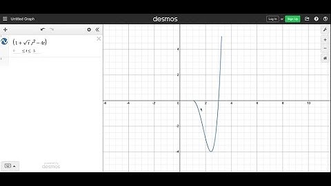 (a) Sketch the curve by using the parametric equations to plot points. Indicate with an arrow the d…