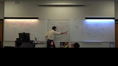 Anatomy & Physiology II Lecture #5 - The Heart part 2