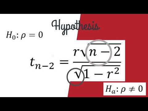 Correlation: Significance test