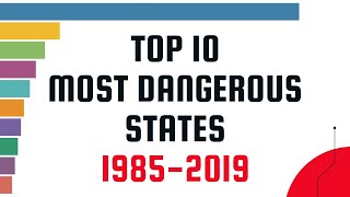 The 10 Most Dangerous U.S. States 1985-2019
