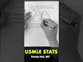 USMLE BIOSTATS #SHORTS. Less than 1 minute.