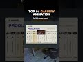 Website animation effects
