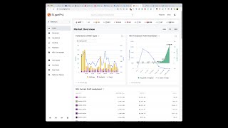 Connecting Flash Loan to Arbitrage