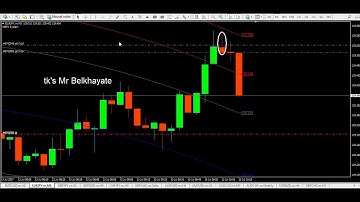 Gravity Center Mr Belkhayate