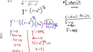 Finding Relative Extrema (Problem 2)