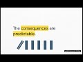 Accountability Gap | Leadership Execution Institute Definition
