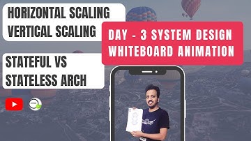 Vertical/Horizontal Scaling, Stateful vs Stateless Scaling Pattern-Part1, Day3 System Design Mastery