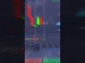 كيف تحقق 110 دولار في دقيقه واحده بسهوله جدا كيف تحقق 110 دولار في دقيقه واحده بسهوله جدا