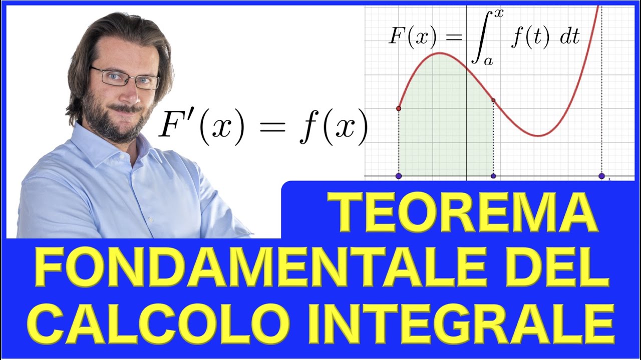Teorema fondamentale del calcolo integrale