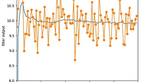 Kalman Filter in Python for beginners