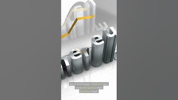 What Is Arbitrum? Ethereum’s Layer 2 Power-Up in 60 Seconds #cryptoexplained #crypto #arb #arbitrum