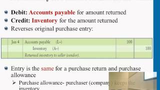 Purchase Returns and Allowances - Professor Victoria Chiu