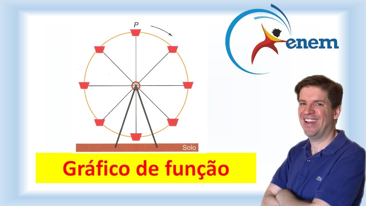 A figura ilustra uma roda-gigante no exato instante em que a cadeira ...