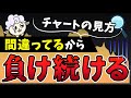 【億が稼げるようになる】「今」見るだけでお金が減らなくなる" ２度と負けない相場の見方 "をあなたに特別公開｜バイナリーオプション初心者向け｜ハイローオーストラリア