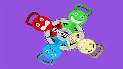 UnHelpful Thinking Styles