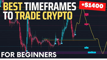 BEST TIMEFRAMES For Day Trading And Scalping Crypto (For Beginners)