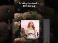Rankea tú en comentarios! 💬 #parati #fyp #edit #strangerthings #viral #viralshorts #shorts #ranking
