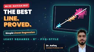 Full Simple Linear Regression Explained Visually: Least Squares, Formulas & R² | GATE DA 2027 | ML 02 Update