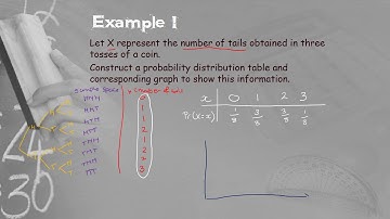 13C Discrete Random Variables