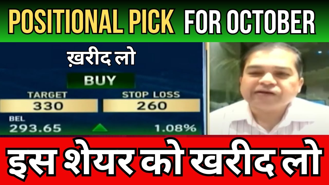 This is The BEST Stock for a good Positional Trade | Best Positional ...
