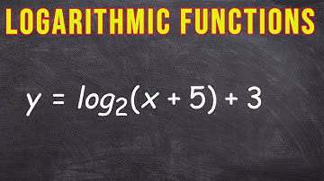 Graphing Logarithmic Functions - Part 1