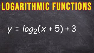 Graphing Logarithmic Functions - Part 1