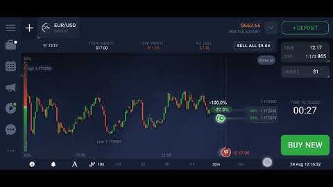 the accuracy of the London 5-1 strategy. check the entry point!!!😁😁