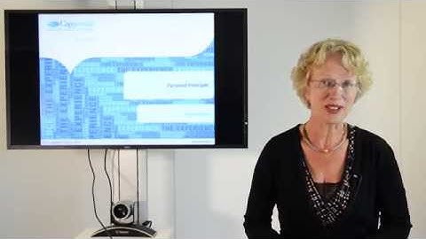 Introduction Pyramid principle