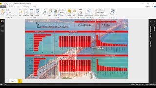 Demo 41 : Create a simple report of USA 2015 by using Power BI desktop.