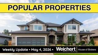 Popular Properties 5-4-26: Columbia MO Real Estate | Explore All Active Listings