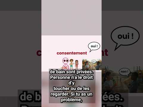 Résumé consentement (CP–CM2) : oui libre, non respecté, aide ✅