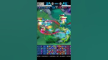 [Team FPT Polytechnic AOV] HIGHLIGHT GAME 1: FPL VS BOX