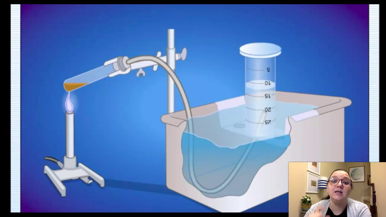 AP Chem U3: Collection of Gas Over Water - YouTube