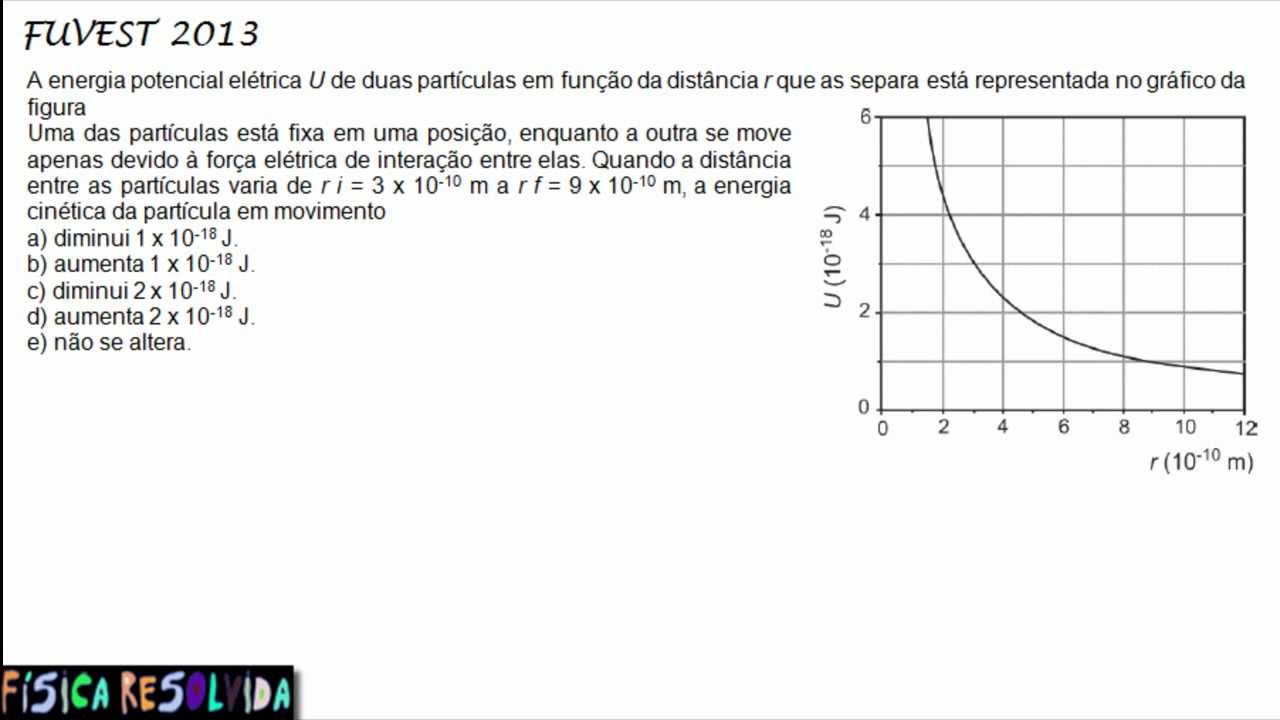 A Energia Potencial Eletrica U De Duas Particulas
