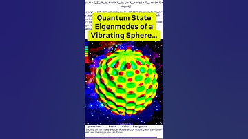 Quantum state eigenmodes of a sphere - spherical harmonics visualization animation