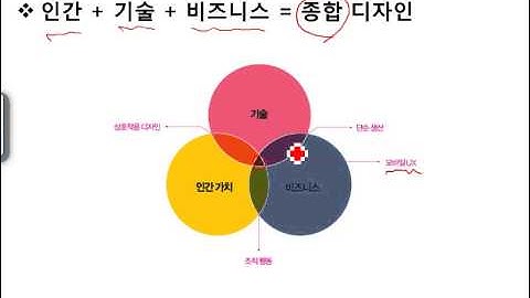 모바일 UX/UI 가이드북 1강