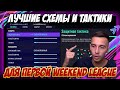 ЛУЧШИЕ СХЕМЫ И ТАКТИКИ (+ЗАДАЧИ) ДЛЯ ПЕРВОЙ WEEKEND LEAGUE В FUT 21