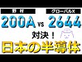 新NISA 野村200A Vs グローバルX2644 過熱する日本の半導体ETFの本命はどちらなのか コスト パフォーマンスを徹底比較します