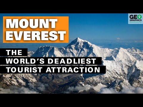 Mount Everest: The World’s Deadliest Tourist Attraction