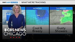 Temperatures crash on Sunday in Chicago