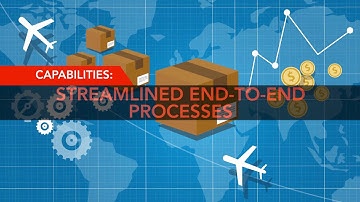 An Efficient Reverse Logistics Platform | ReverseLogix