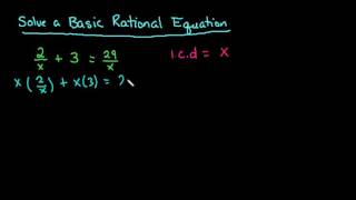 Solve a Basic Rational Equation