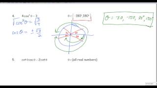 HA2 Trig CH 3 Notes Day 10 and 11