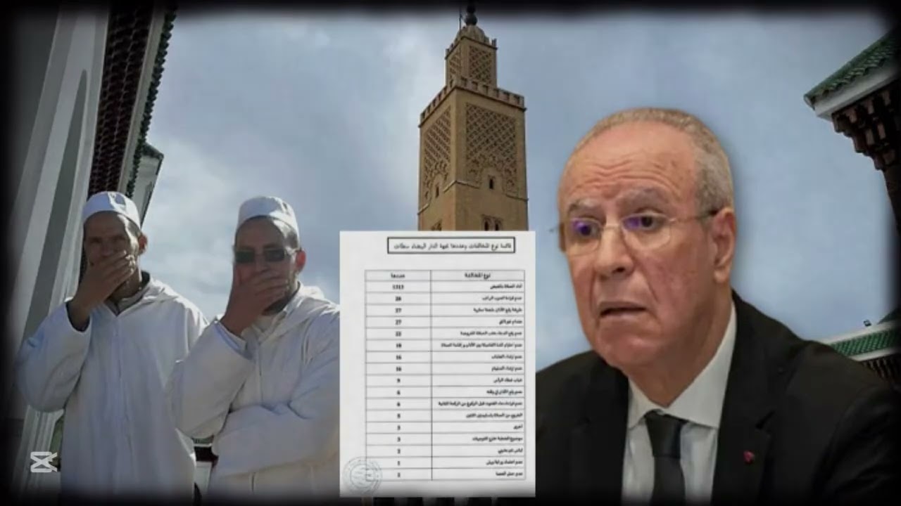 استغراب واسع من لائحة مخالفات القيمين الدينيين في “أداء الشعائر الدينية”!! (وثيقة)