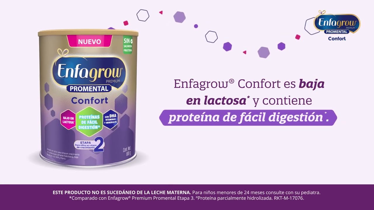 Conoce Enfagrow® Confort 