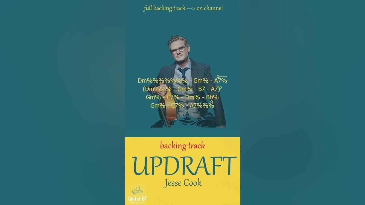 Jesse Cook’s Updraft Instrumental Backing Track – Play Along!