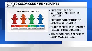 Celebrity Bay Fire Department to color code fire hydrants Profile