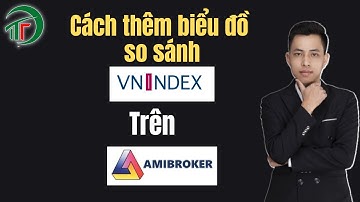 Cách thêm biểu đồ Vnindex để so sánh trên Amibroker| Nguyễn Thế Tiến