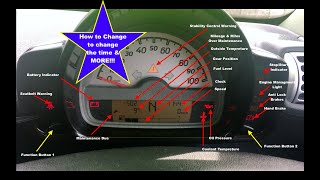 How to Change the Time on your Smart Car & much more