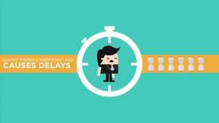 Explainer Video - Vendor Advantage